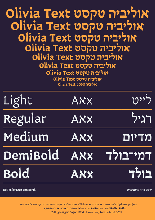 צפיה ספסימן